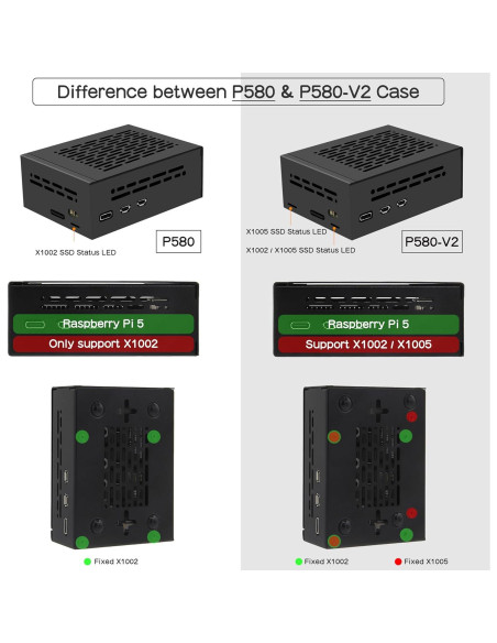 Caja de Metal Geekworm P580+ con Enfriador Activo H505 para Raspberry Pi 5