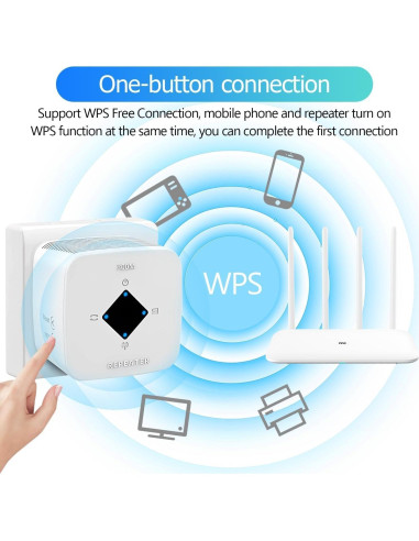 Amplificador de Señal WiFi FangchengTimesun XL 604 m 300Mbps
