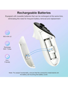 Base de Carga Rápida Growalleter para Meta Quest 3/3S 2