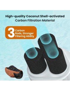 Filtro de Agua ICEPURE JFC011 Compatible con EPIC - 2 Pack 2