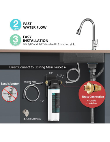 Filtro de Agua Bajo Fregadero Frizzlife SW10, 30L, Certificado NSF