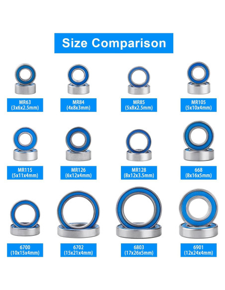 10 Rodamientos de Bolas MR84-2RS Doble Sello 4x8x3mm CrazyHobby