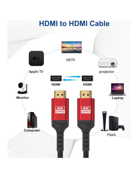 Cable HDMI 15.24 m ALLEASA Alta Velocidad 4K HDR CL3