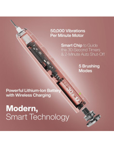 Cepillo de Dientes Eléctrico Aquasonic Vibe PRO - Oro Rosa 2