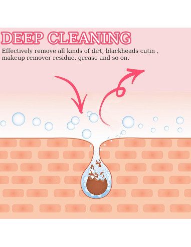 2 Cepillos Limpiadores de Poros Oruola de Silicona para Cara