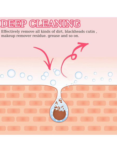 2 Cepillos Limpiadores de Poros Oruola de Silicona para Cara