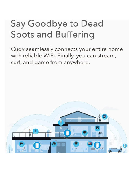Cudy M1300 Sistema WiFi Mesh AC1200 Doble Banda 2-Pack