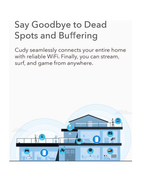 Cudy M1300 Sistema WiFi Mesh AC1200 Doble Banda 2-Pack