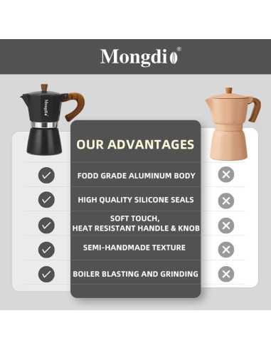 Cafetera Moka Manual Mongdio 9 Tazas Aluminio Negro