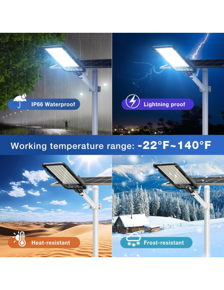Luces de Calle Solares OKPRO 12000W IP66 6500K Alta Brillo