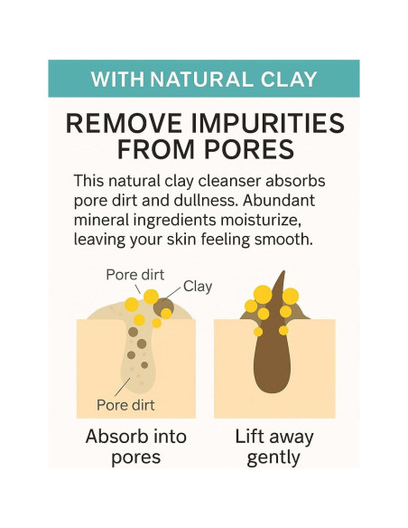 Bálsamo Limpiador Facial CLAYGE N 95g - Hidratante y Exfoliante Bálsamo Limpiador Facial CLAYGE N 95g - Hidratante y Exfoliante