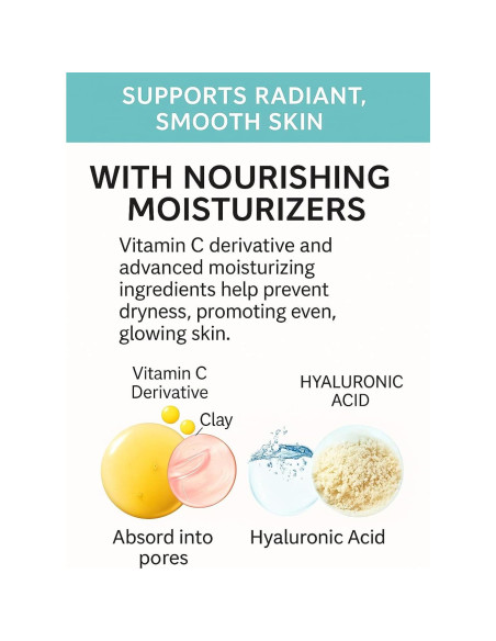 Bálsamo Limpiador Facial CLAYGE N 95g - Hidratante y Exfoliante Bálsamo Limpiador Facial CLAYGE N 95g - Hidratante y Exfoliante