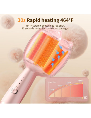 Ondulador de Cabello Iónico Rovy 32 mm Rosa, 4 Temperaturas