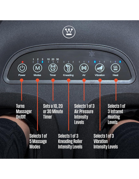 Masajeador de pies Westinghouse WES42-5318 con calor y compresión