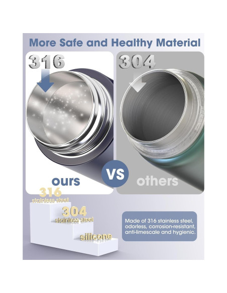 Hervidor Eléctrico Portátil Nicewell Q3 370ml Doble Voltaje