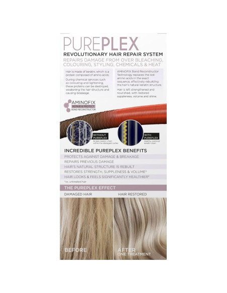 Sistema de Reparación Capilar PUREPLEX Knight & Wilson 421g Sistema de Reparación Capilar PUREPLEX Knight & Wilson 421g