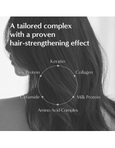 Aceite para Cabello LORINIQUE Yuja 132g - Protector Calor y Frizz 2