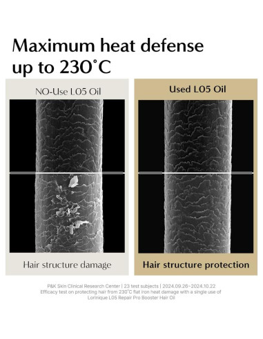 Aceite para Cabello LORINIQUE Yuja 132g - Protector Calor y Frizz