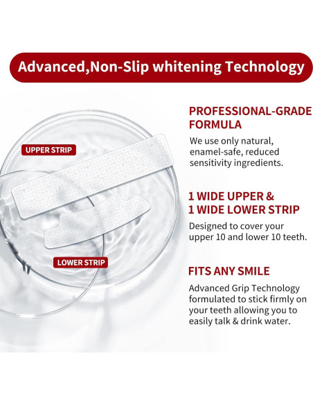 Tiras Blanqueadoras ECTEST para Dientes Sensibles - 28 Tiras Sabor Coco