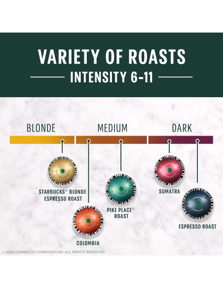 Cápsulas de Café Starbucks para Nespresso Vertuo - Variedad 44 Unidades