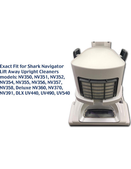 Filtros de Reemplazo EnviroCare para Aspiradoras Shark NV350-357 Filtros de Reemplazo EnviroCare para Aspiradoras Shark NV350-357