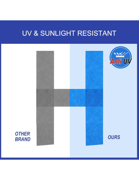 Cinta de Pintor Azul 1" EFOK - 20 Rollos x 50.29m - 1006.56m Cinta de Pintor Azul 1" EFOK - 20 Rollos x 50.29m - 1006.56m