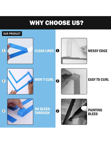 Cinta de Pintor Azul 1" EFOK - 20 Rollos x 50.29m - 1006.56m