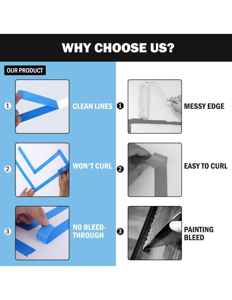 Cinta de Pintor Azul 1" EFOK - 20 Rollos x 50.29m - 1006.56m Cinta de Pintor Azul 1" EFOK - 20 Rollos x 50.29m - 1006.56m