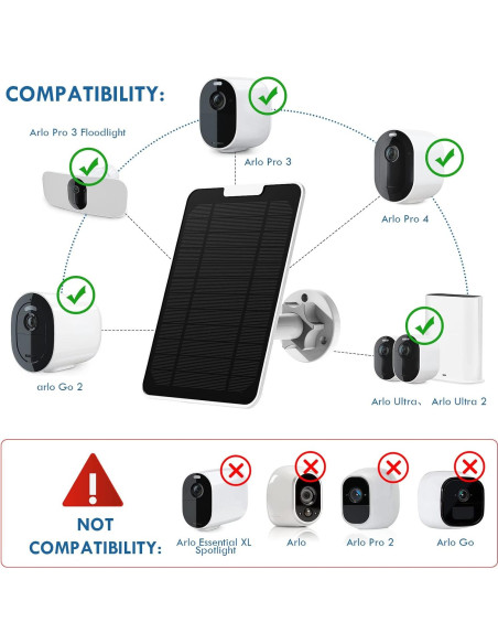 Panel Solar 4W Aothaigro para Cámaras Arlo Pro 3/4/Ultra