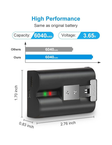 Paquete de 2 Baterías Recargables Amityke para Ring 6040mAh
