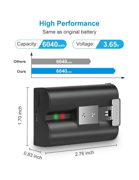 Paquete de 2 Baterías Recargables Amityke para Ring 6040mAh