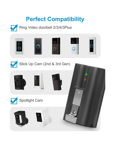 Paquete de 2 Baterías Recargables Amityke para Ring 6040mAh