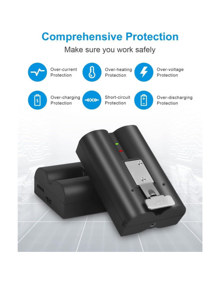 Paquete de 2 Baterías Recargables Amityke para Ring 6040mAh