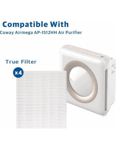 Filtro de Reemplazo Coway Airmega AP-1512HH - 4 Filtros H13 y Carbono 2