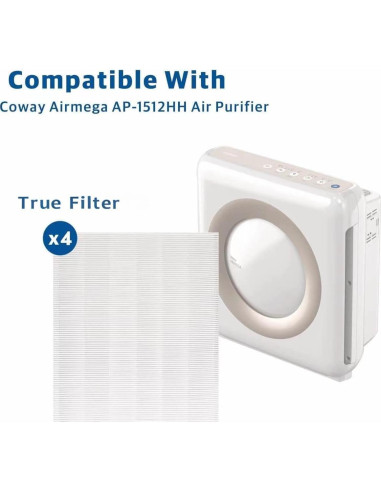Filtro de Reemplazo Coway Airmega AP-1512HH - 4 Filtros H13 y Carbono