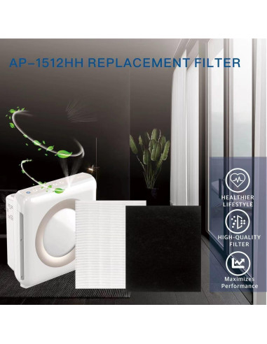 Filtro de Reemplazo Coway Airmega AP-1512HH - 4 Filtros H13 y Carbono