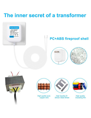 Transformador de Timbre 24V 500mA SZCHXSDZ 5m Blanco