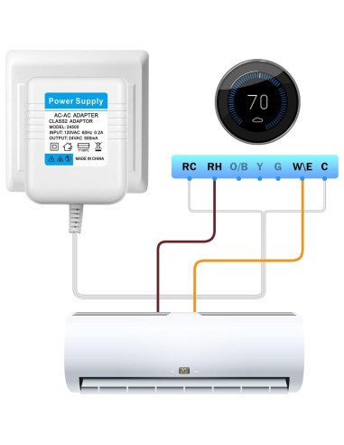 Transformador de Timbre 24V 500mA SZCHXSDZ 5m Blanco