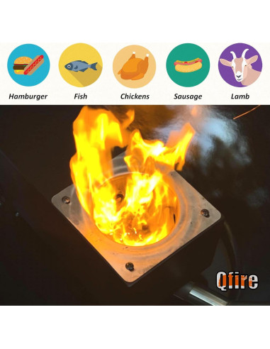 Repuesto Hot Rod y Firepot Traeger Pro 575/780 - Kit DC Combo