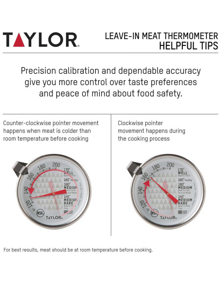 Termómetro de Cocina Taylor Leave-In Acero Inoxidable 5.08 cm