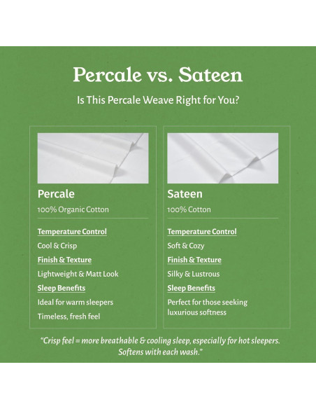 Conjunto de Sábanas Twin California Design Den 100% Algodón Orgánico