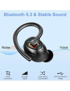 Auriculares Inalámbricos Lrecat i21 Bluetooth 5.3 IP7 48 Horas 2