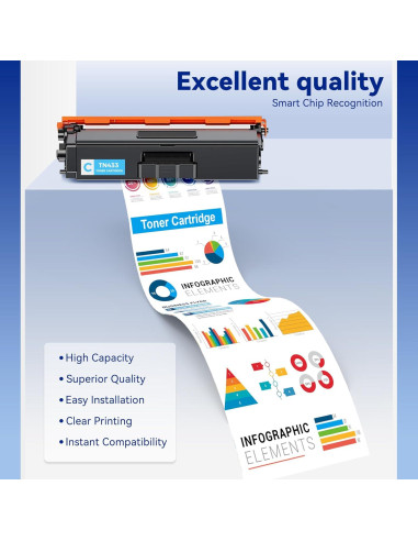 Cartucho de Tóner Compatible TN433 para Brother - 4 Colores