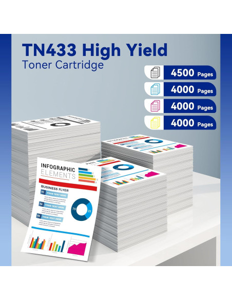 Cartucho de Tóner Compatible TN433 para Brother - 4 Colores