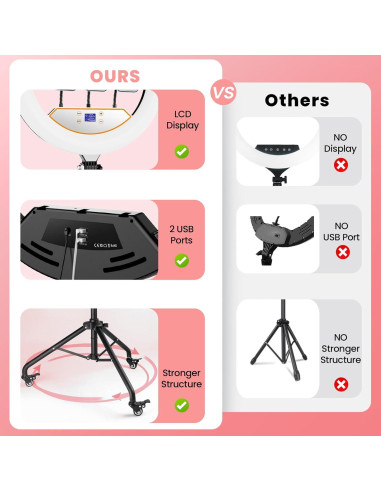 Luz de Anillo Plegable MACTREM 22" (56cm) Rosa con Soporte