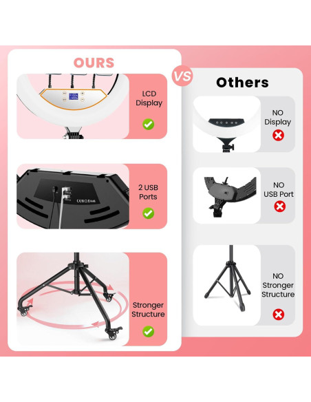 Luz de Anillo Plegable MACTREM 22" (56cm) Rosa con Soporte