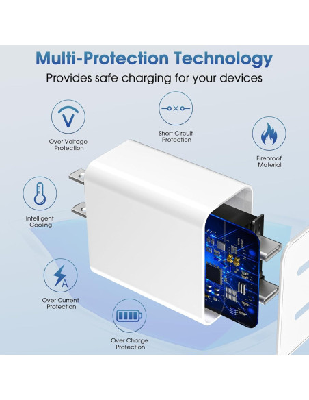 Cargador Rápido Doble USB-C 40W PGQBS con Cable 1.83m Cargador Rápido Doble USB-C 40W PGQBS con Cable 1.83m