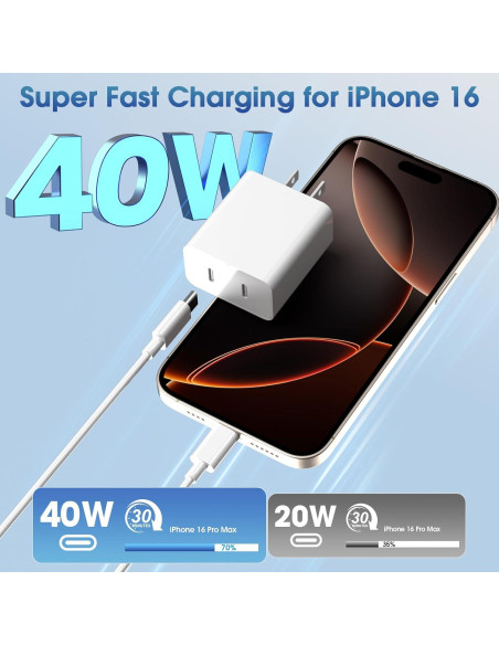 Cargador Rápido Doble USB-C 40W PGQBS con Cable 1.83m Cargador Rápido Doble USB-C 40W PGQBS con Cable 1.83m