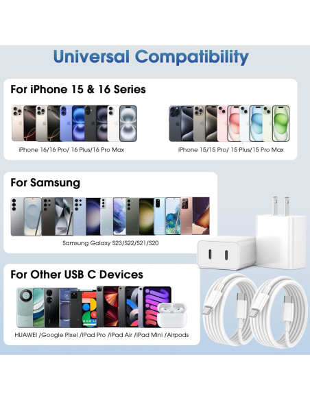 Cargador Rápido Doble USB-C 40W PGQBS con Cable 1.83m Cargador Rápido Doble USB-C 40W PGQBS con Cable 1.83m