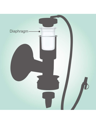 Diafragmas de Silicona Maymom para Extractor Ameda - 4 Unidades